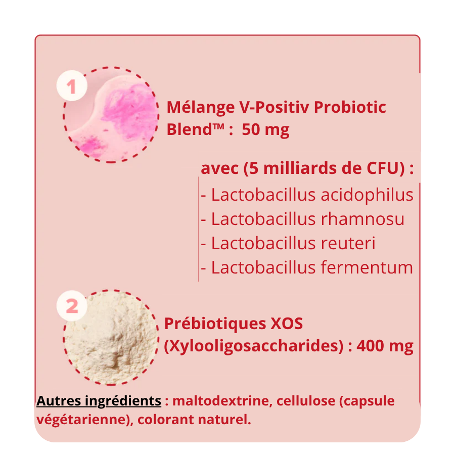 Capsules URO Probiotiques Vaginale 60 capsules .